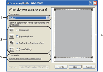 Screen