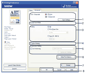 Screen