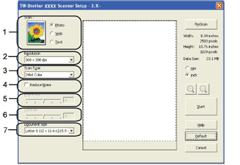 Screen