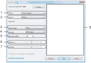 Screen