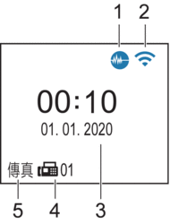首頁螢幕
