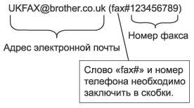 Графика