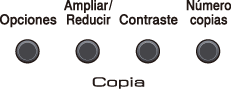 Gráfico