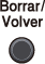 Gráfico