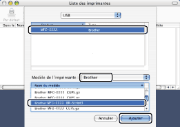 Graphique