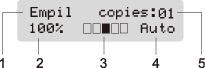 Graphique