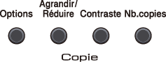 Graphique