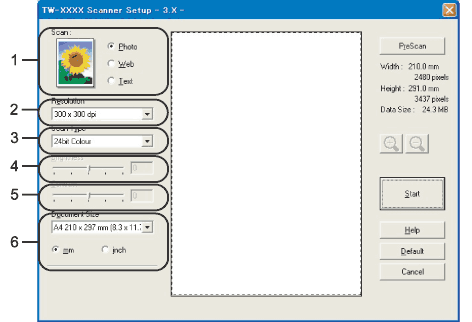 Screen