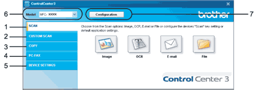 Screen