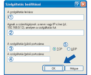Képernyő