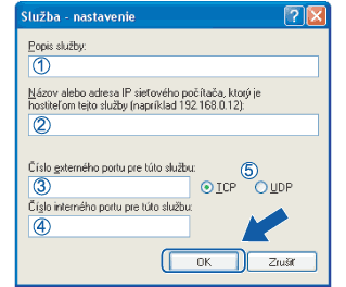 Obrazovka