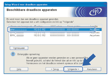 Scherm