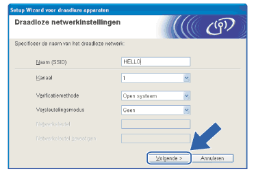 Scherm