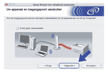 Scherm