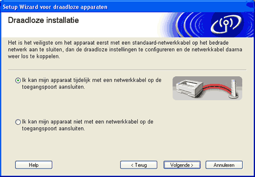 Scherm