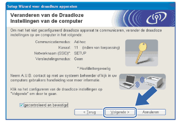 Scherm