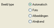 Scherm