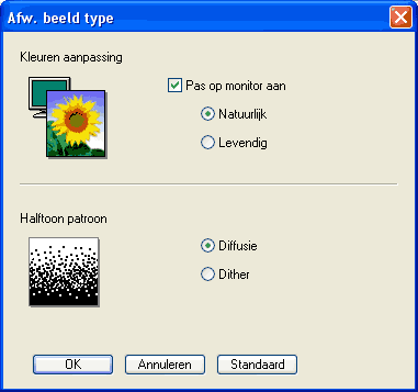 Scherm