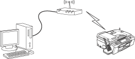 Grafik