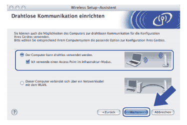 Bildschirm