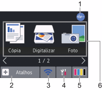  Ecrã inicial