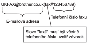 Grafika