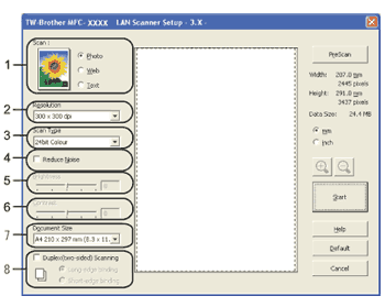 Screen
