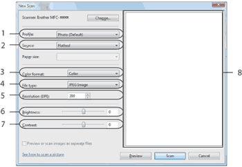 Screen
