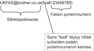 Grafiikka