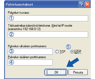 Näyttö