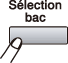 Graphique