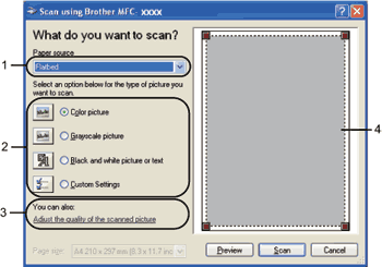 Screen