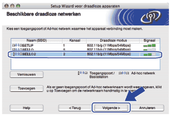 Scherm