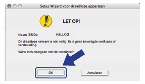Scherm
