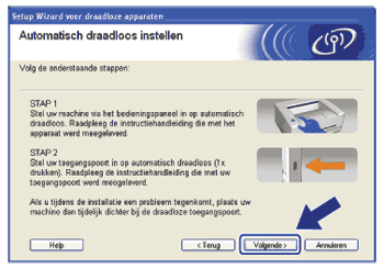 Scherm