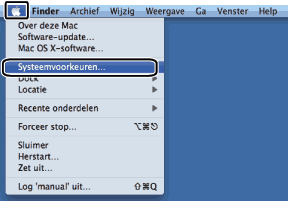 Scherm