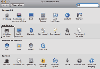 Scherm