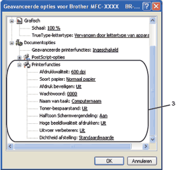 Scherm