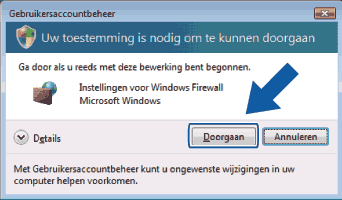 Scherm