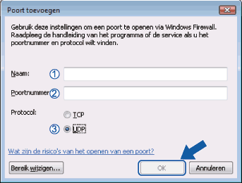 Scherm