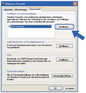 Scherm