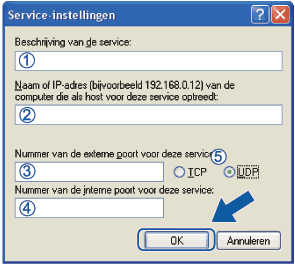 Scherm