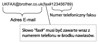 Grafika