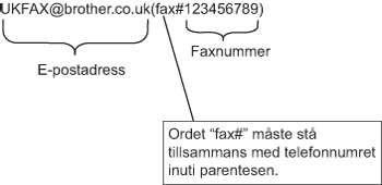 Grafik