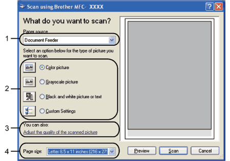Screen