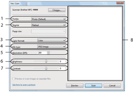 Screen