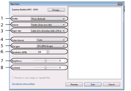Screen