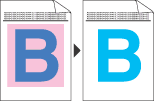 Grafik