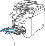 Grafik