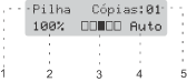 Gráfico